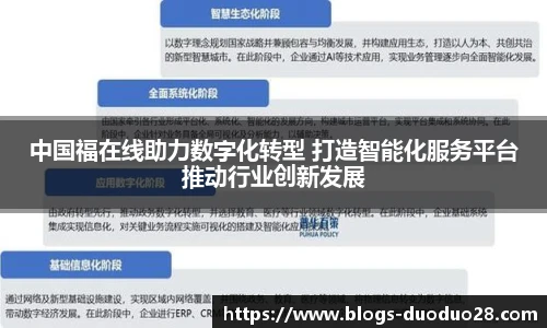 中国福在线助力数字化转型 打造智能化服务平台推动行业创新发展