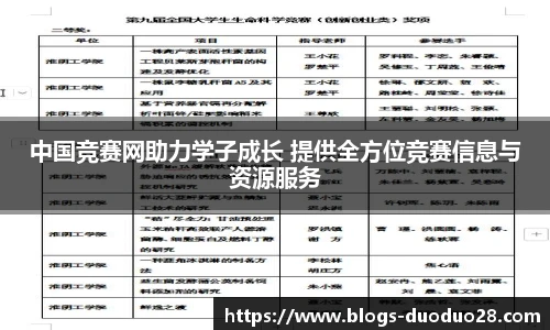 中国竞赛网助力学子成长 提供全方位竞赛信息与资源服务