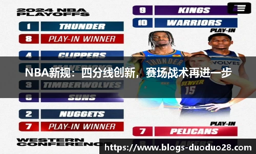 NBA新规：四分线创新，赛场战术再进一步