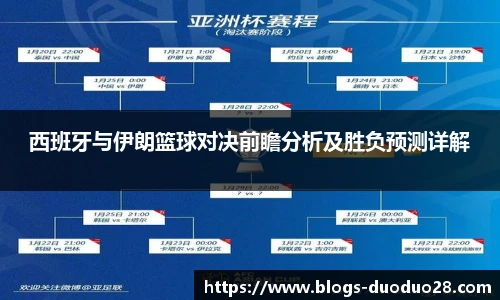 西班牙与伊朗篮球对决前瞻分析及胜负预测详解