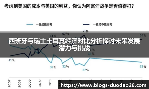 多多28平台