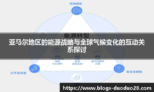 亚马尔地区的能源战略与全球气候变化的互动关系探讨